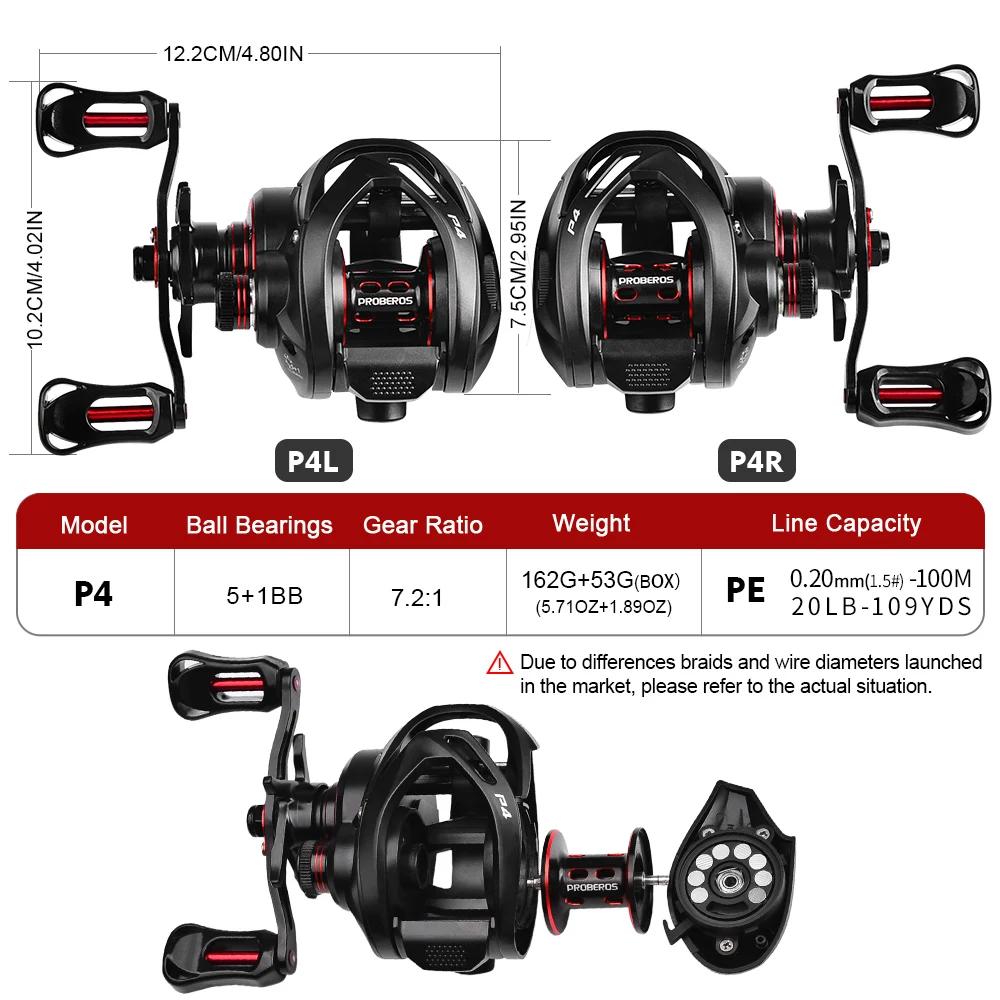 dsc-products