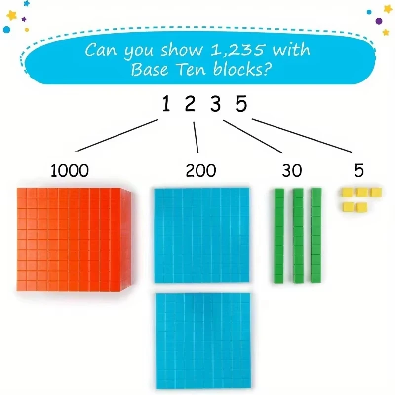 Montessori Math Cubes Digital Learning Toys Early Education Decimal 3D Math Cubes Logical Thinking Training Parish Teaching Aids