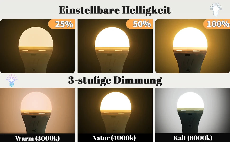 USB-C-Batterie, Fernbedienung, Glühbirne, E27, wiederaufladbare Timing-Glühbirne, 7 W, intelligente Batterie, 2200 mAh, geeignet für Zuhause – Detail 4