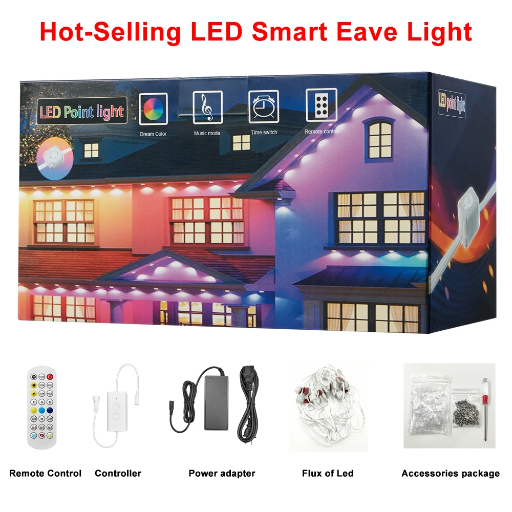 dsc-products