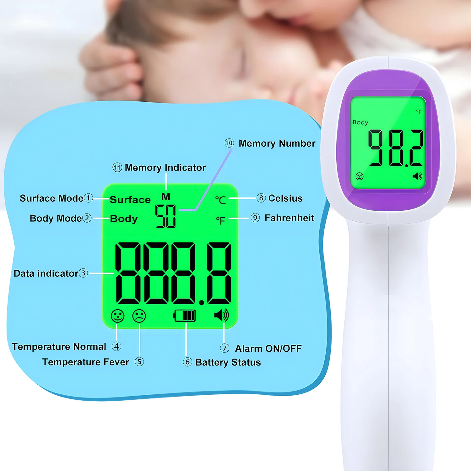 Non Contacted Digital Thermometer for Baby Kid 3 Color Backlight Forehead Thermometer Fever Safety Health Measurement Tool