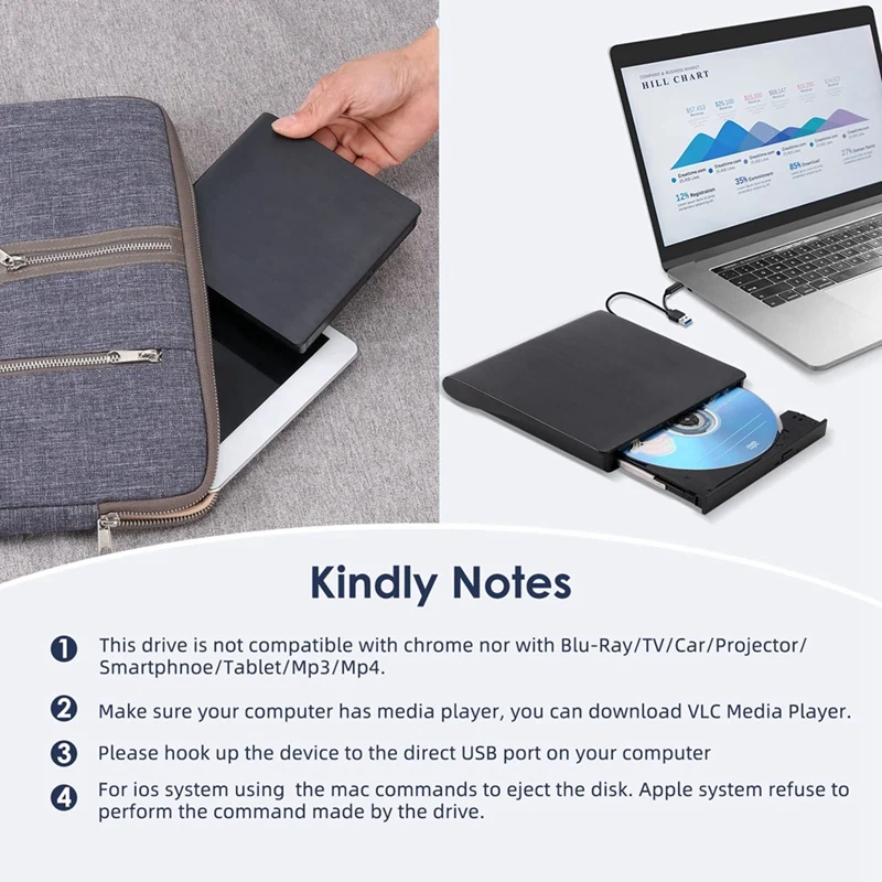 Y43A-External CD DVD +/-RW Drive, USB 3.0 & USB-C Portable CD & DVD ROM Burner Player Reader Writer Rewriter Disc Drive