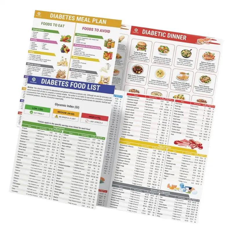 2 Set Diabetes Food List Unframed Serving Size Foods Healthy Grocery Foods Nutrition List Food Guide Laminated Meal Planner