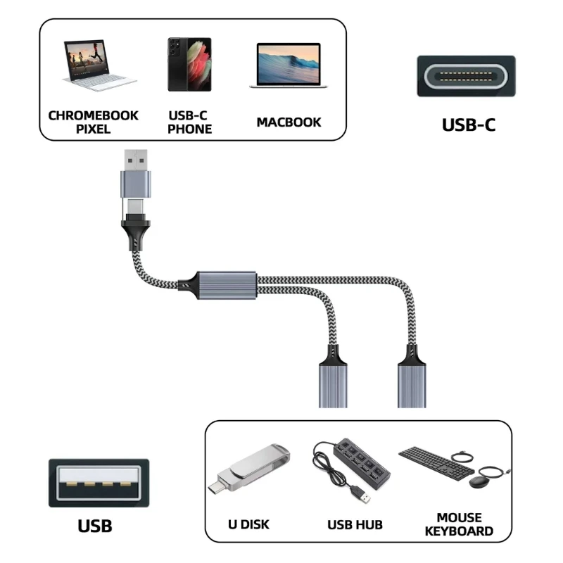 USB C OTG Splitter Kabel 2-in-1 | USB C Stecker Zu USB C + USB A Buchse | 1 Ft Für Handy, Laptop & Mehr