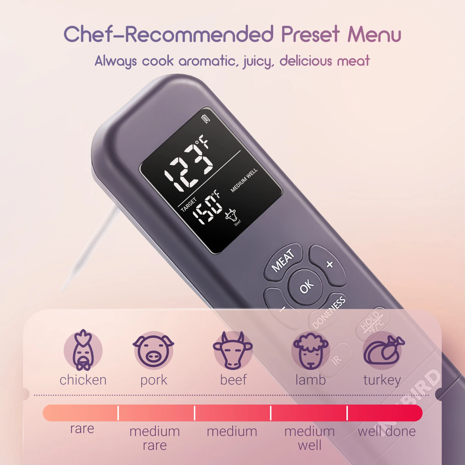 https://ae01.alicdn.com/kf/S17b04faa02984a0fa09306f7f9e35ff2b/INKBIRD-Handy-Meat-Thermometer-with-IR-Detector-3-In-1-Multifunctional-Food-Thermometer-IHT-1M-Cooking.jpg