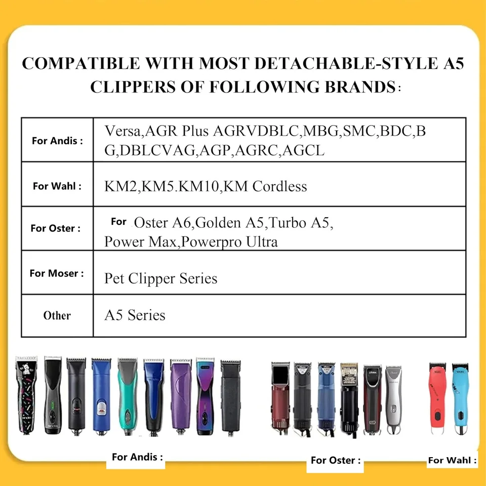 Wahl Clipper Comparison Chart 2PC Detachable Pet Clipper