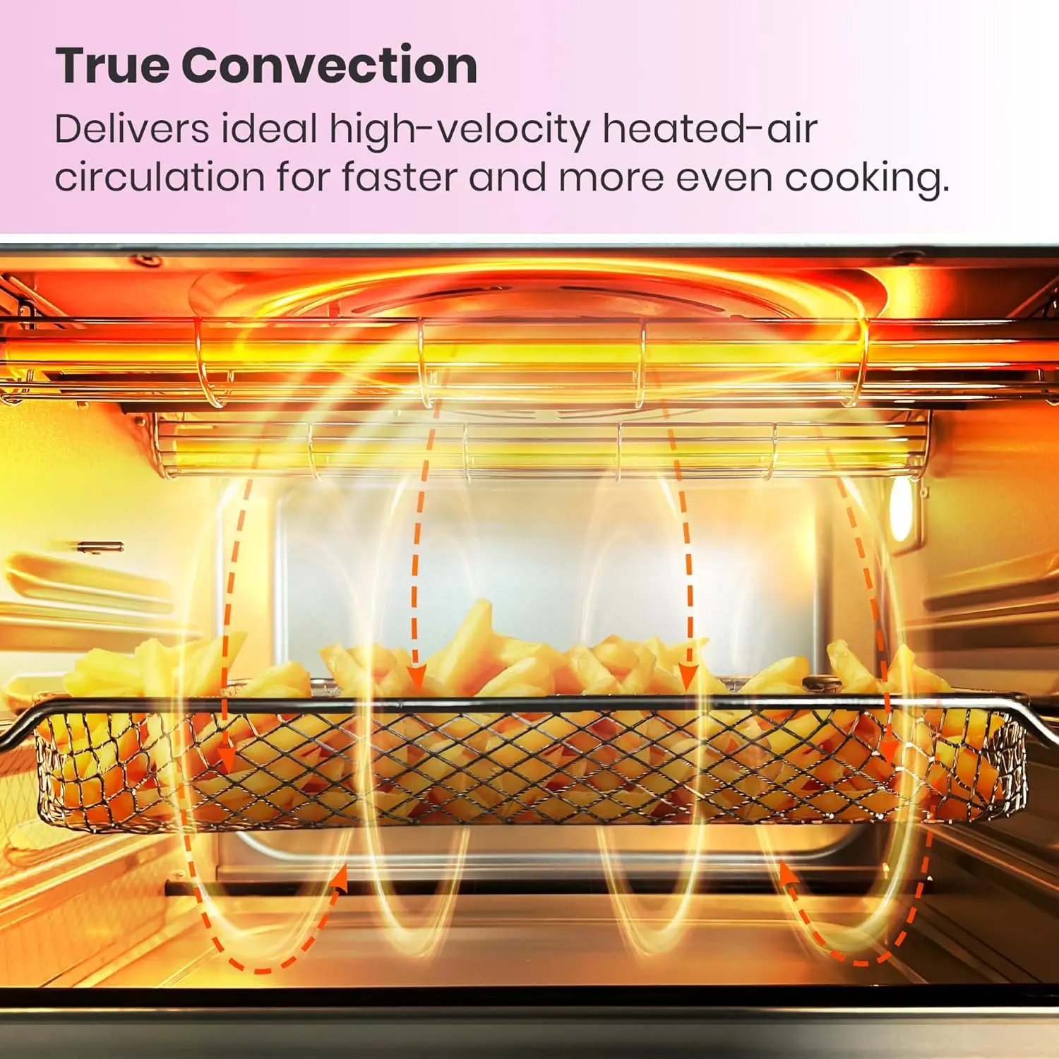 Air Fryer Toaster Oven, Extra Large Countertop Convection Oven 10-in-1 Combo, 6-Slice Toast 3
