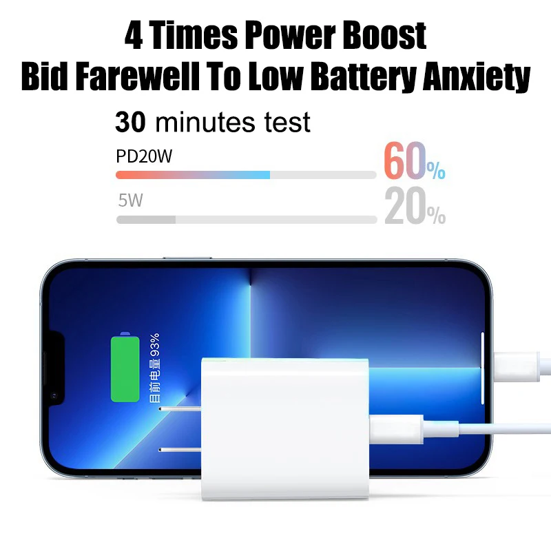 PD 20W 급속충전기 iPhone 16 14 13 12 11 15 Pro Max Plus Mini X XR XS iPad USB C형 충전기 급속충전 급속충전 플러그용