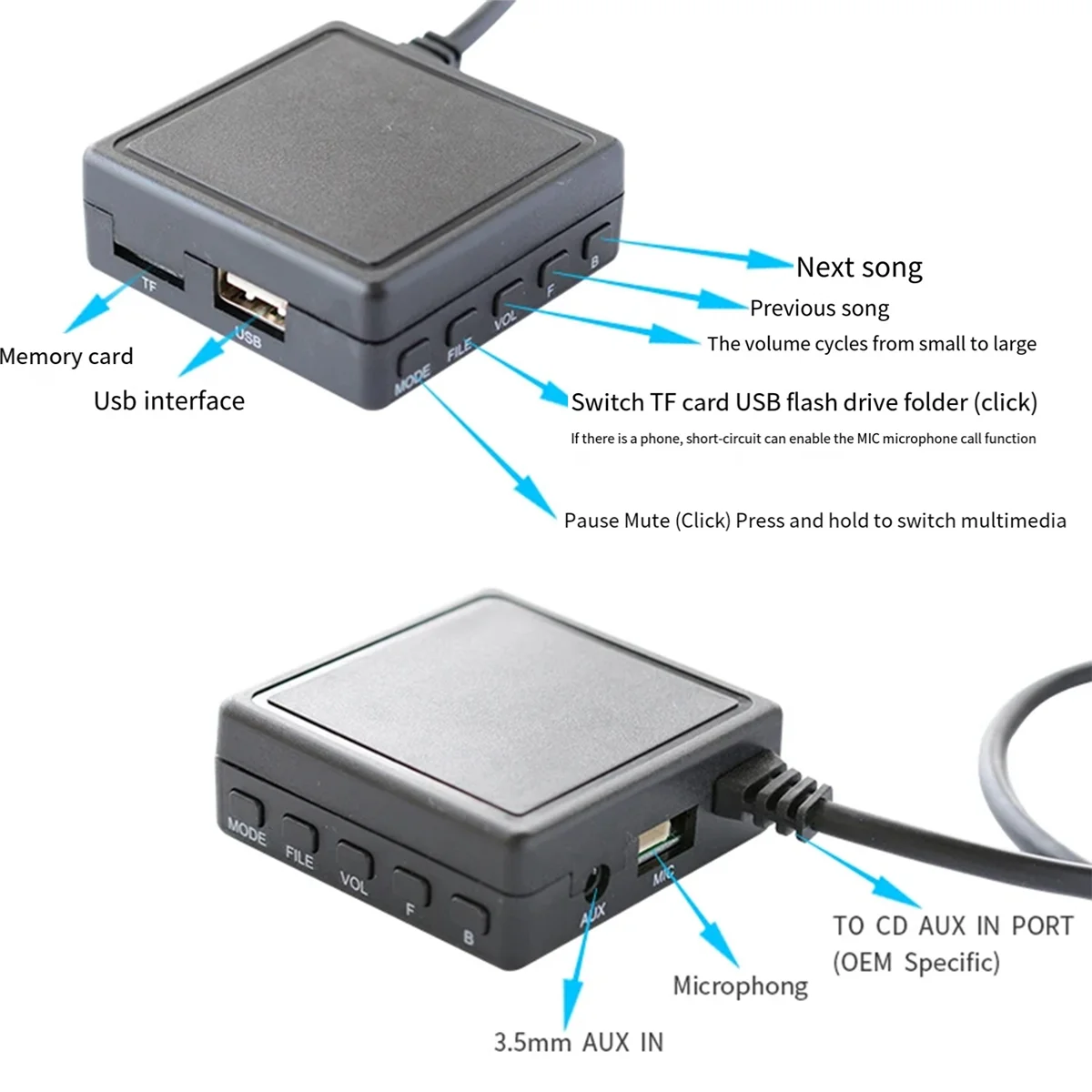   5.0 AUX USB  ,   ̺ ũ , ̾Ͼ  P99 P01 IP-BUS