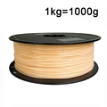 1KG Skin