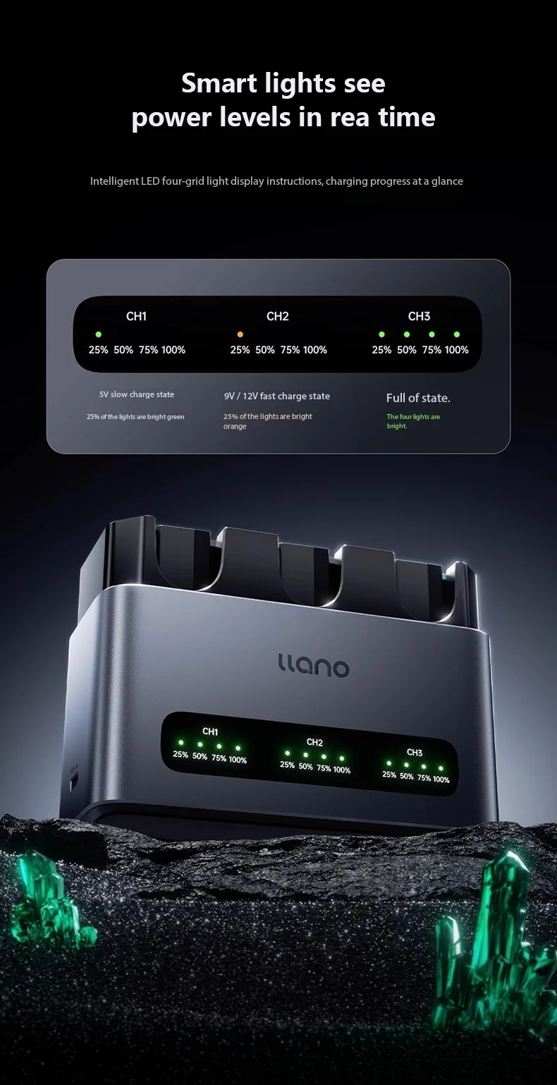 llano 30W NP-FZ100 LP-E6NH NP-W126S 3 Channel Battery Charger 30W Fast Charging