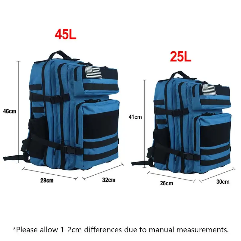 dsc-products