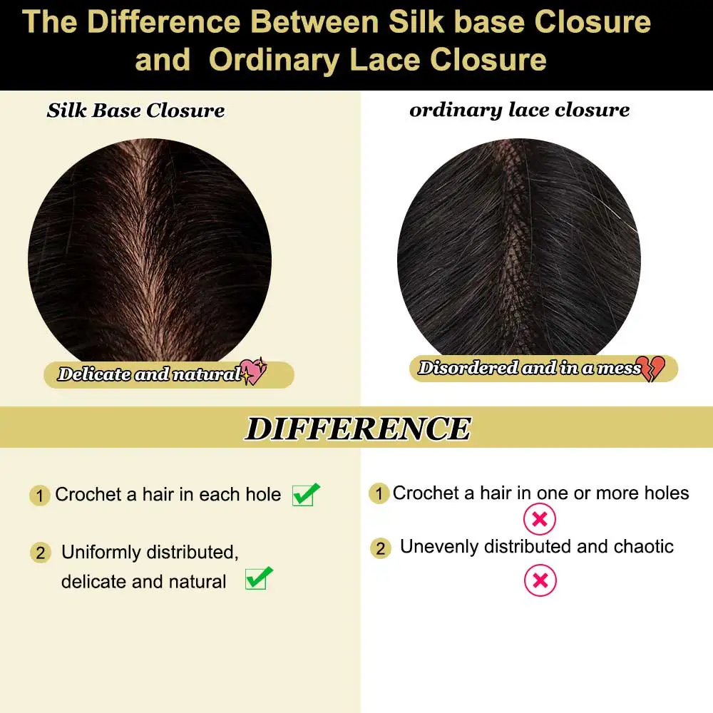 4x4 Silk Base Lace Frontal Straight Silk Top Human Hair Closure Brazilian Remy Human Hair Extensions With Baby Hair Pre Plucked 6