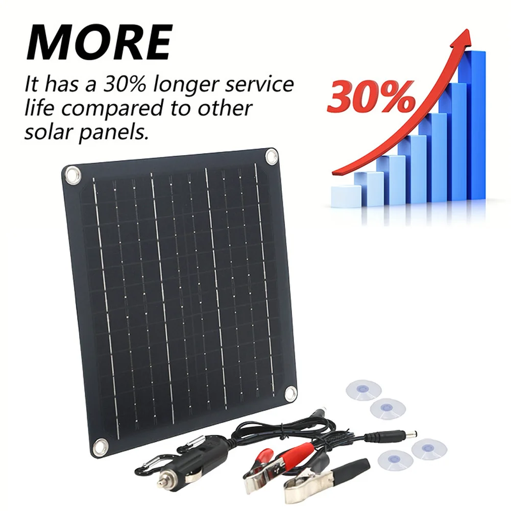 2206 새로운 50W 단결정 실리콘 태양광 패널 휴대용 태양광 충전기(듀얼 USB=Type-C= 포함) 캠핑 하이킹 야외용