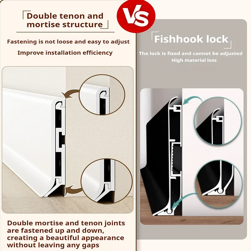 Aluminum Alloy Skirting Board Clip Type Ultra-thin 4cm6cm8cm Foot Line Skirting Line Sticking Minimalist Wall Clothing