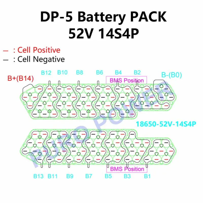 POLLY DP-5 skříňka vhodný 56PCS 18650 buněk DP5 baterie pouzdro 10S5P 13S4P 14S4P nikl svléknout se 10S 13S 14S 35A BMS pro DIY ebike baterie