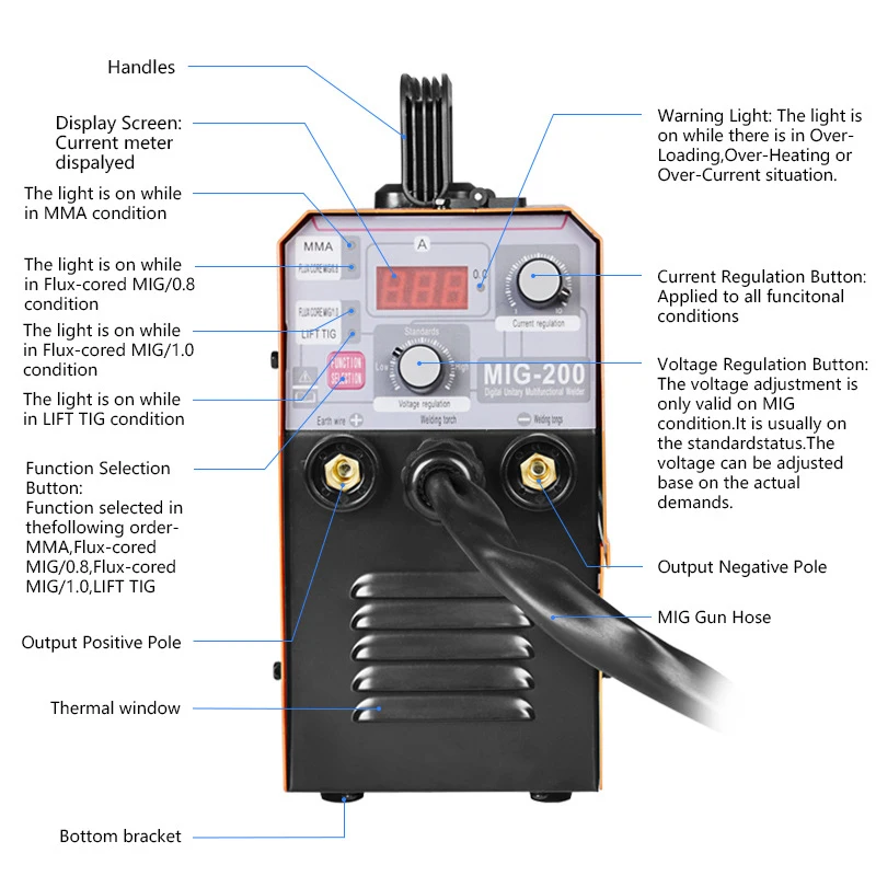 MIG-200 Airless Two-protection welding machine MIG/MMA/TIG Integrated Three-purpose multi-function Electric welding machine 4