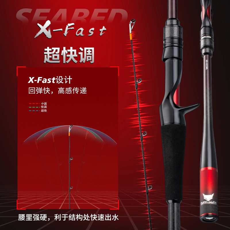 Новинка Ультралегкая карбоновая L/ML Удочка 2 м/2 3 4 м Fuji направляющие