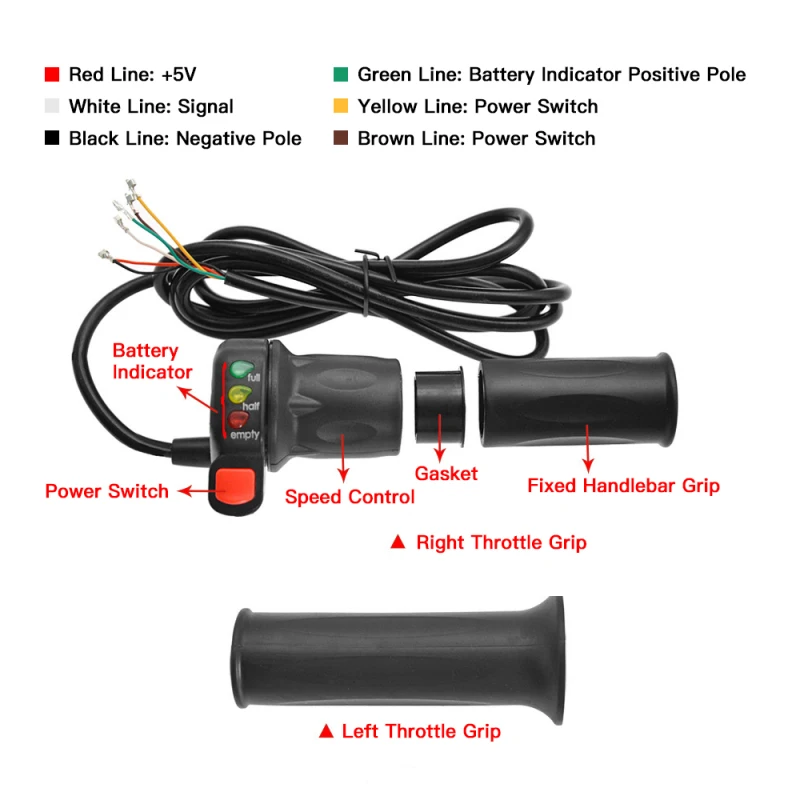 dsc-products