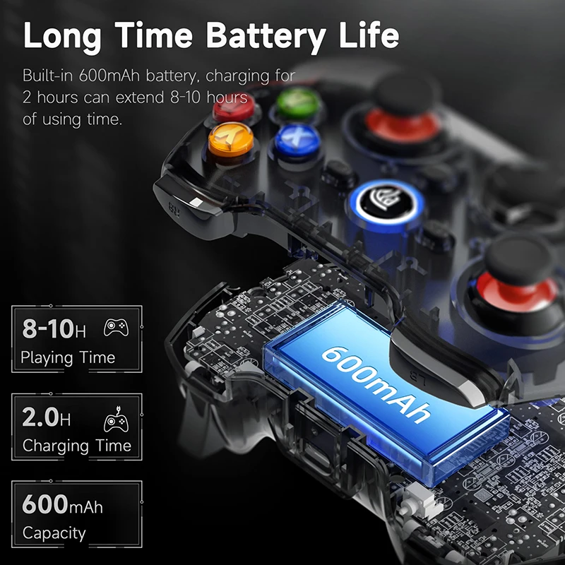 EasySMX 9013    Ʈѷ,  е ̽ƽ, PC, PS3, iOS, ȵ̵ , Ʈ TV, Ȧ Ʈ