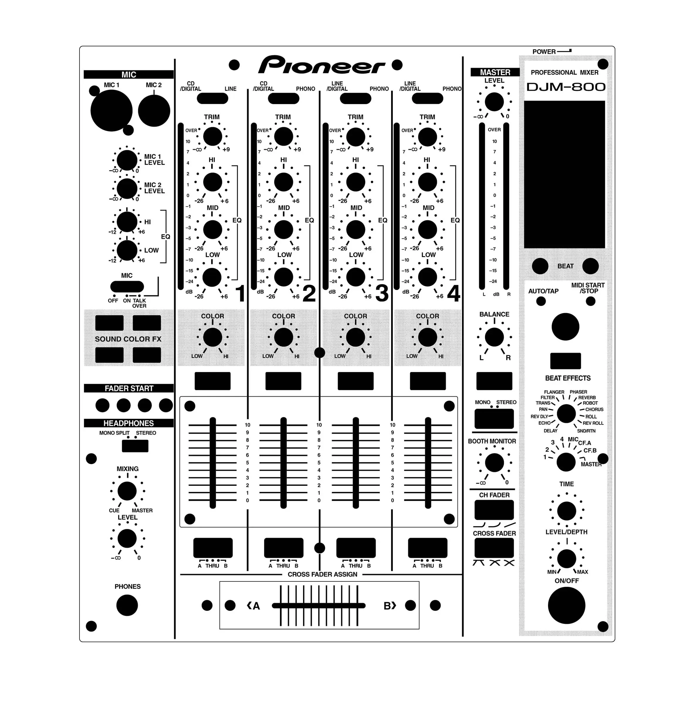 DJM-800 스킨 믹서 패널 마스크, 맞춤형 다채로운 마스크, DJM800