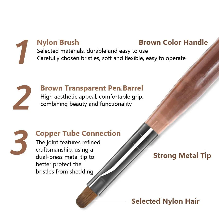 9Pcs Nail Brushes Set Fine Line Painting Detail Work Pens Stylish Brown Handles Gel Nail Art Tool Kit for Professional & Home Use