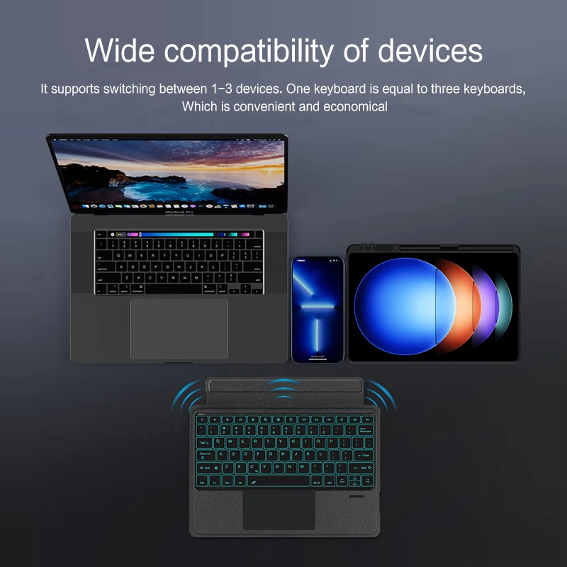 Computers e Electronics