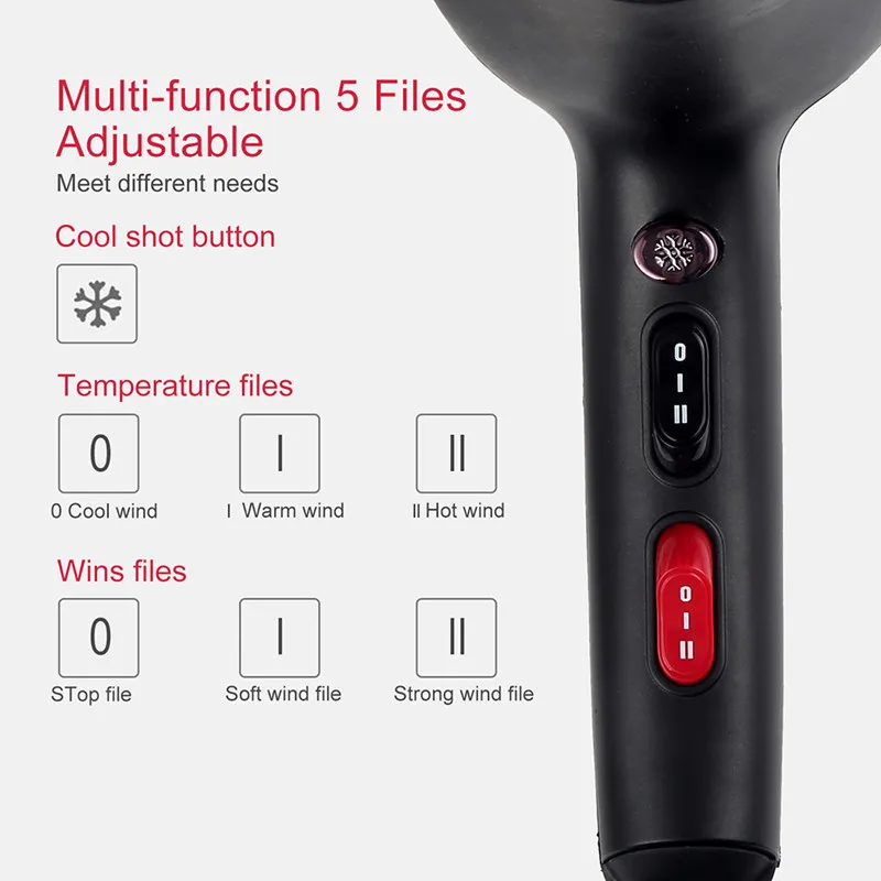 US,EU High Speed Hair Dryer Vintage Color 2400W High Power Fast Drying Silent Home Hairdresser Recommendation