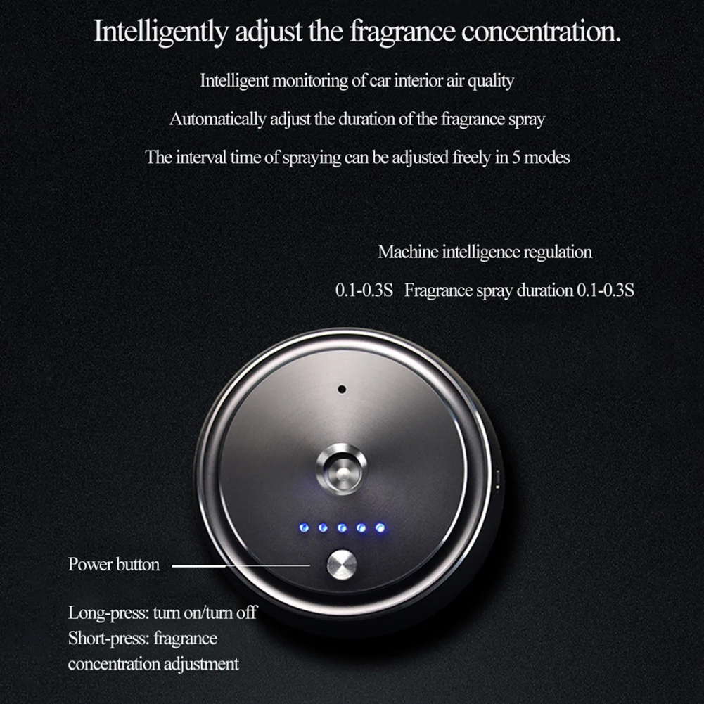 Smart Car Aroma Diffuser – RideSoClean