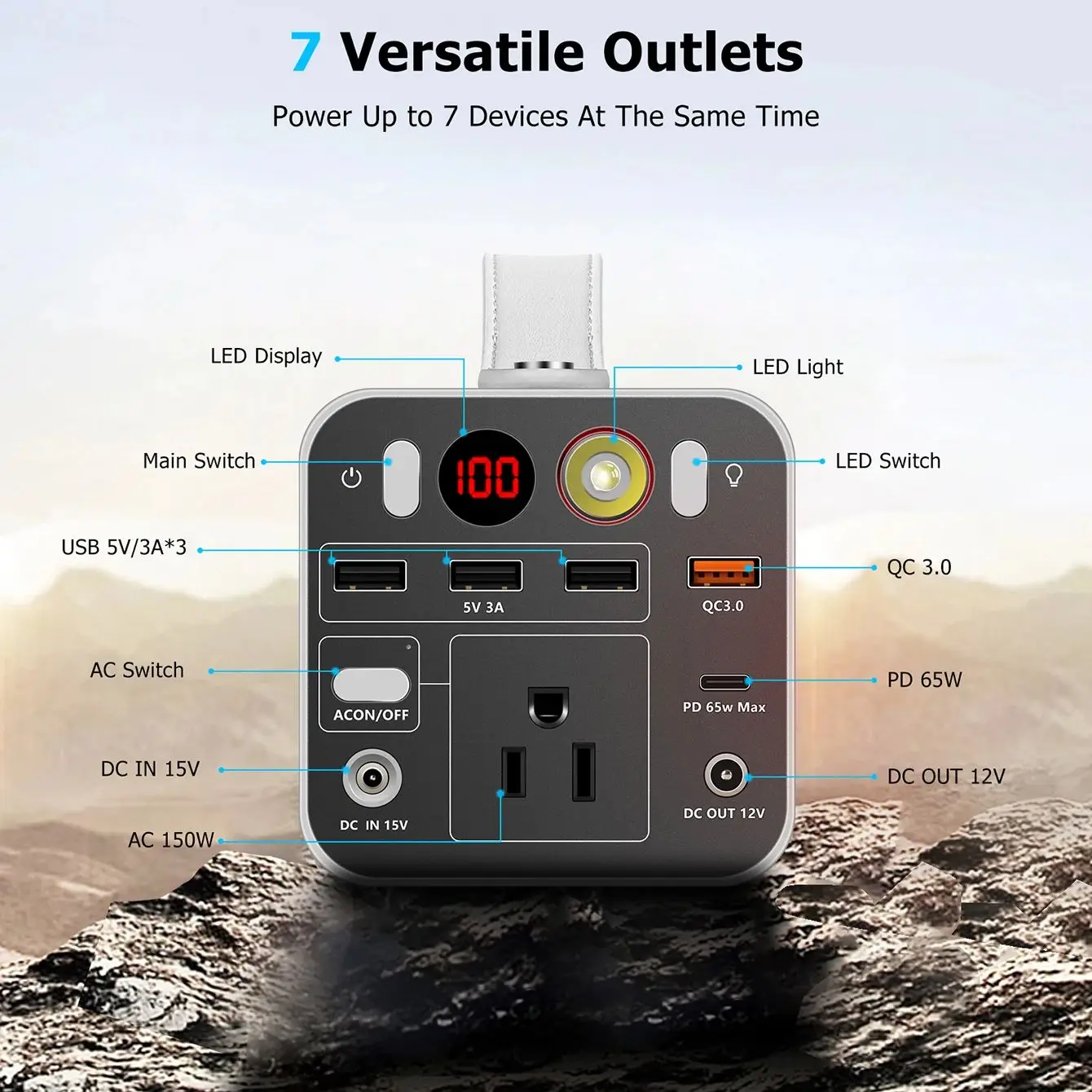 150Wh Portable Power Station, 42000mAh Laptop Power Bank With 150W AC Outlet, Dual Way 65W PD/USB-C Port, Laptop Charger Battery 4