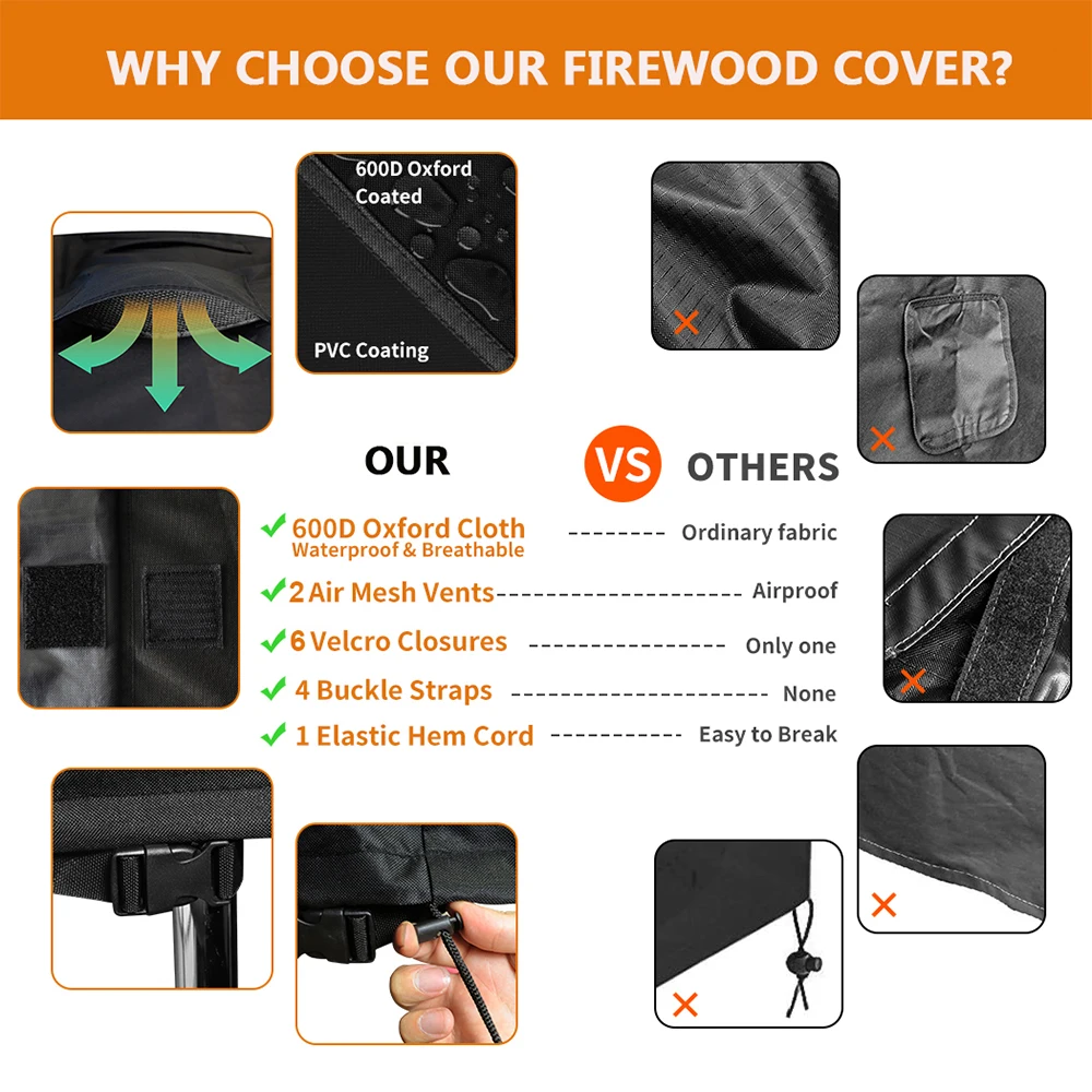 Outdoor Log Rack Cover Heavy Duty Waterproof Firewood Cover Openable Front Flap 4 Feet 600D 48 "x 24" x 41"