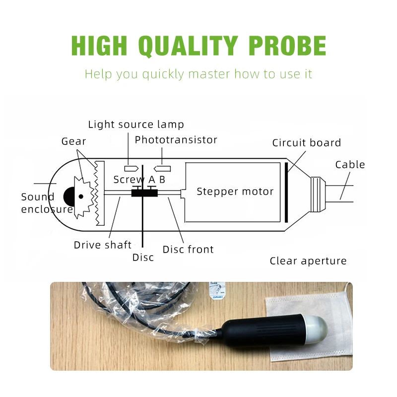 

Pig Sonar Portable Machine Sheep Ultrasound Scanner Probe Accessories
