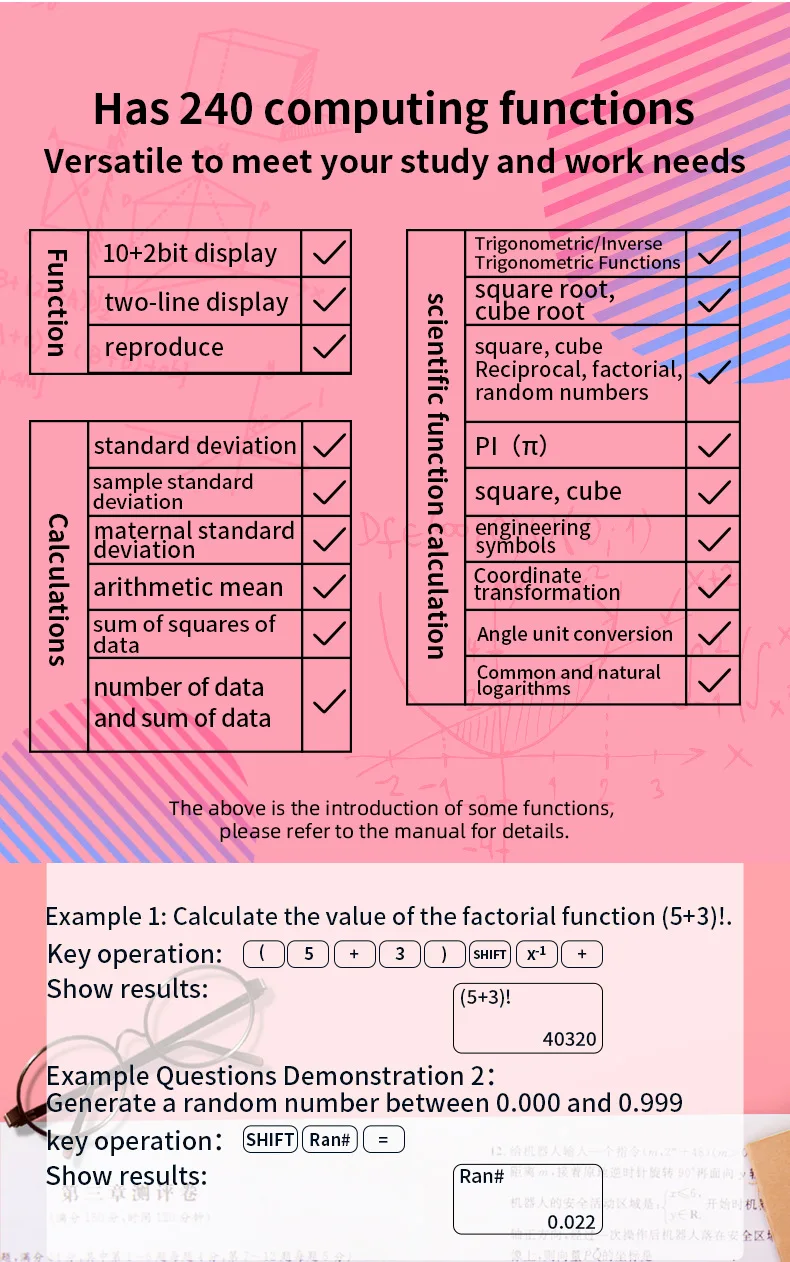 Description Picture 4 of itemScientific Calculator 12-Digit Large Display Calculator with Notepad Foldable Calculator with Hand Writing Board for Daily Use