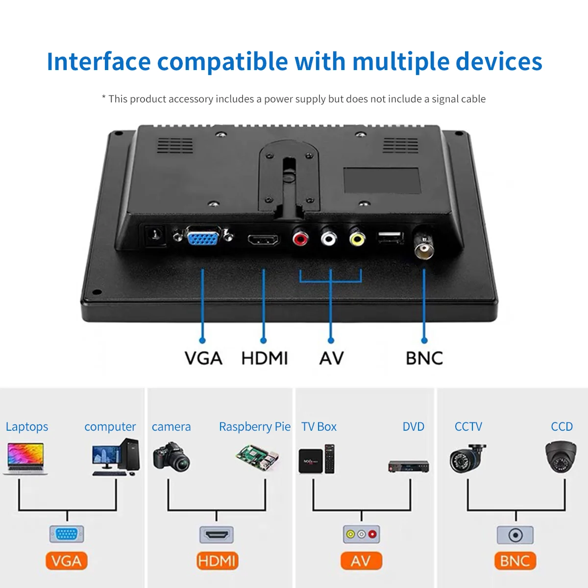 شاشة صناعية Unew مقاس 10.1 بوصة عالية الدقة 1280 ×...
