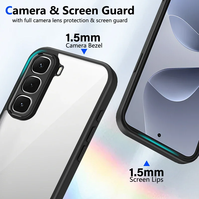 Luxury Soft Edge Transparent Case with Anti-Drop Bumper Protection