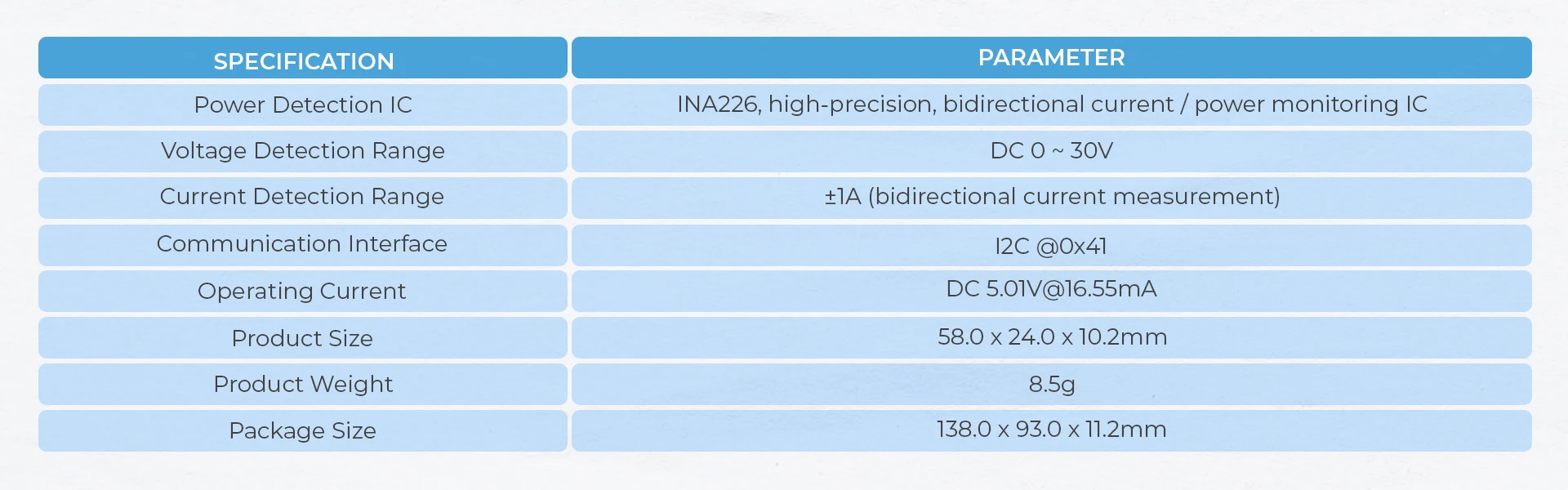 Official INA226-1A Current Voltage Power Monitor Unit
