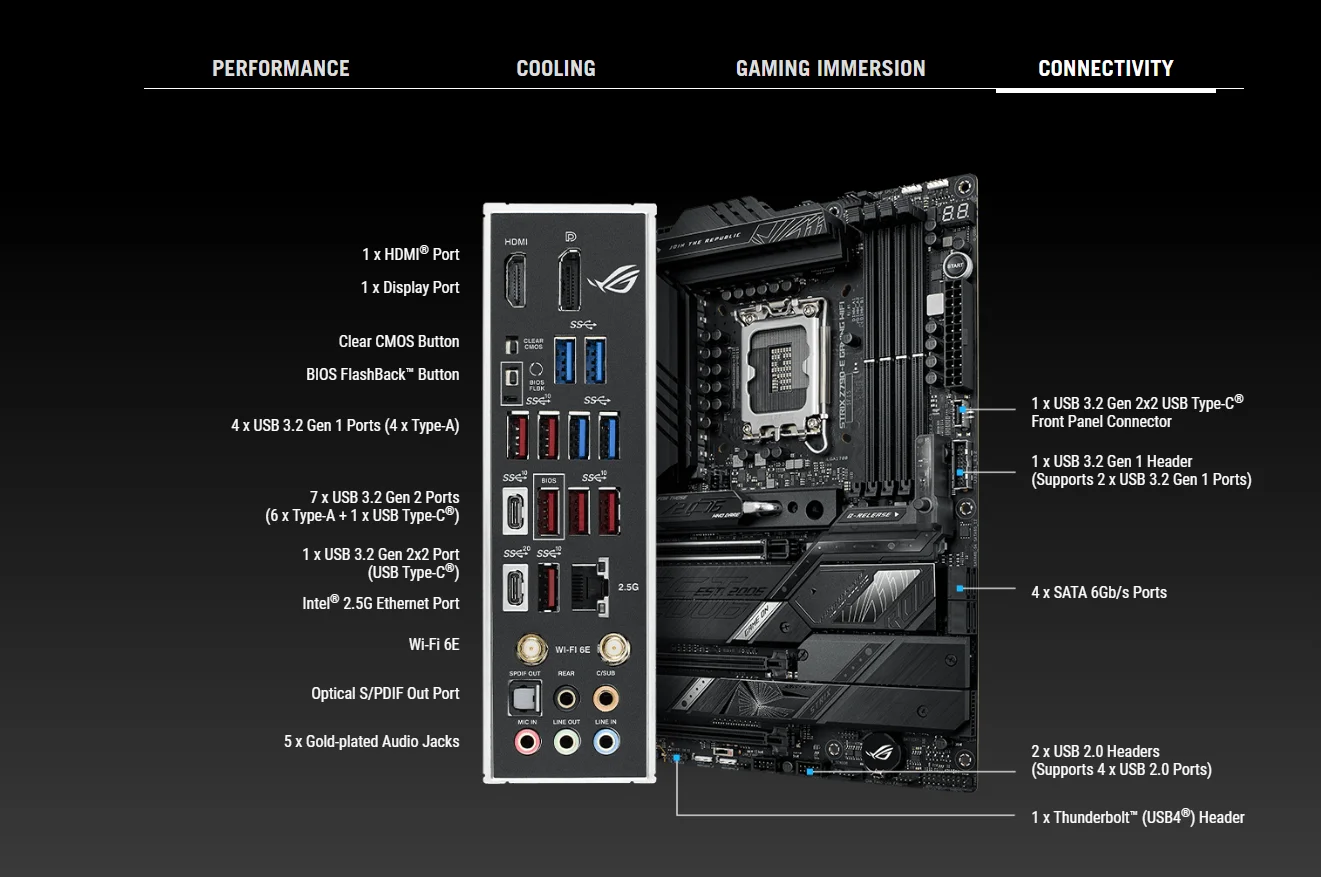 ASUS ROG Strix Z790-E Gaming WiFi 6E LGA 1700(Intel 14th &12th&13th Gen)ATX  gaming motherboard(PCIe 5.0, DDR5,18+1 ower stages,2.5 Gb LAN, Bluetooth  v5.2,Thunderbolt 4,support up to 5xM.2,1xPCIe 5.0 