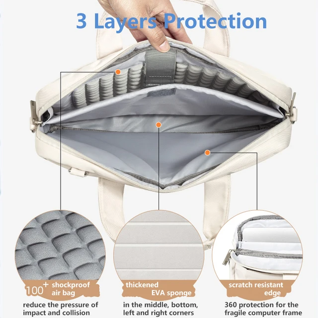 스타일과 기능을 동시에 갖춘 맥북 에어용 노트북 숄더백