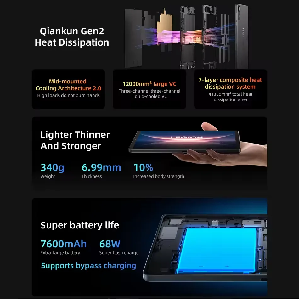 Lenovo Legion Y700 第 4 世代 256GB 512GB ROM Snapdragon 8 エリート