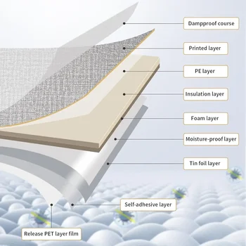 3D ذاتية اللصق الكتان خلفية المستمر للماء ملصقات جدار غرفة المعيشة غرفة نوم المطبخ خزانة للماء الجدار ملصق - Image 2