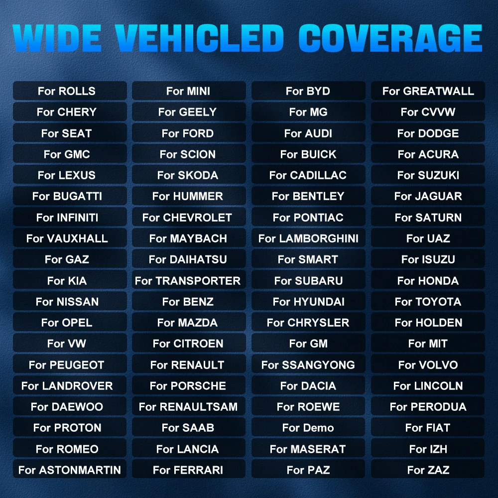 Anyscan A30M Extensive Vehicle Coverage