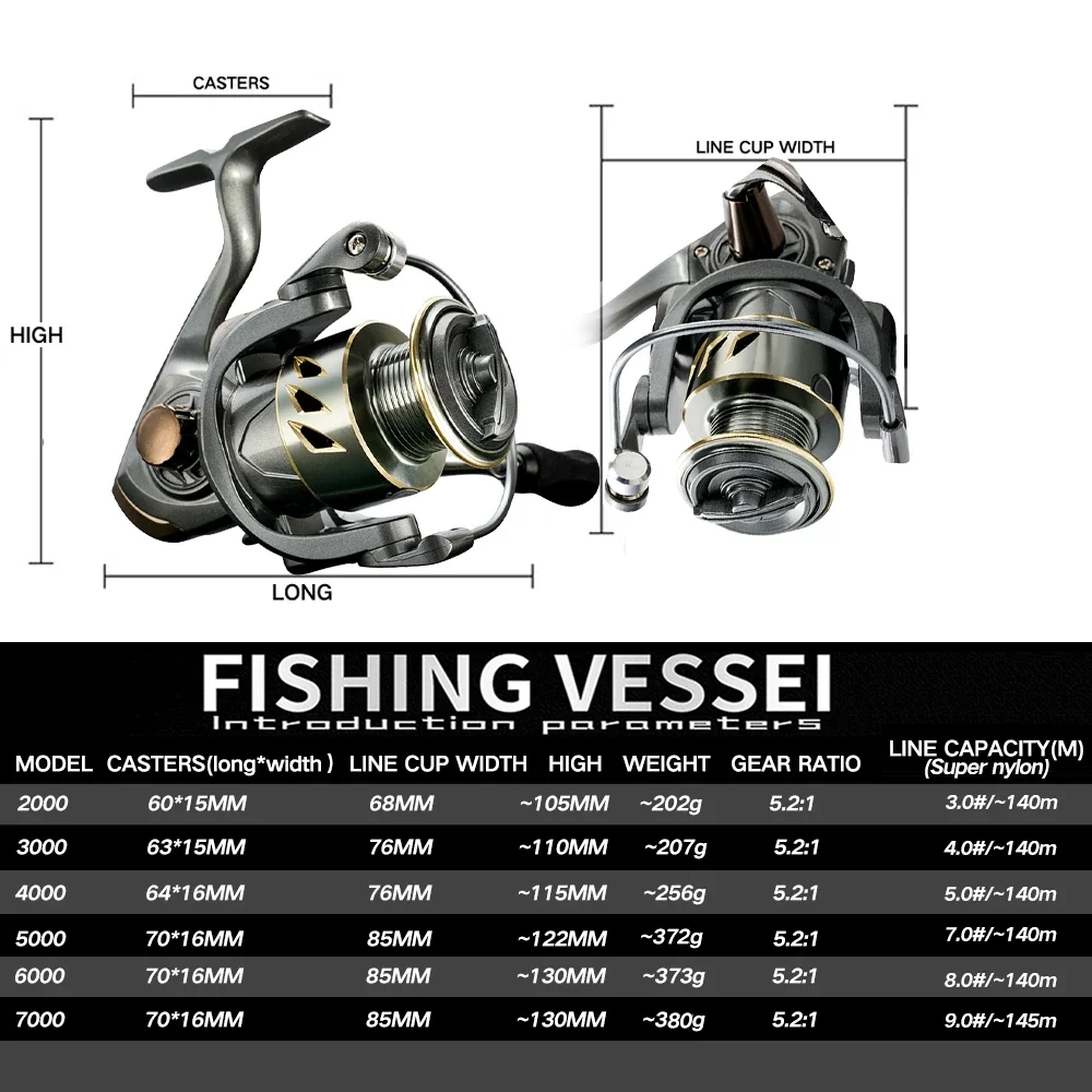 Ultralight Spinning Fishing Reels LONGLIN2000-7000 Deep Spool Light Game Reel Stand Trout Wheel 5.2:1 Speed Ratio Smooth Durable 6