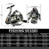 Ultralight Spinning Fishing Reels LONGLIN2000-7000 Deep Spool Light Game Reel Stand Trout Wheel 5.2:1 Speed Ratio Smooth Durable 6