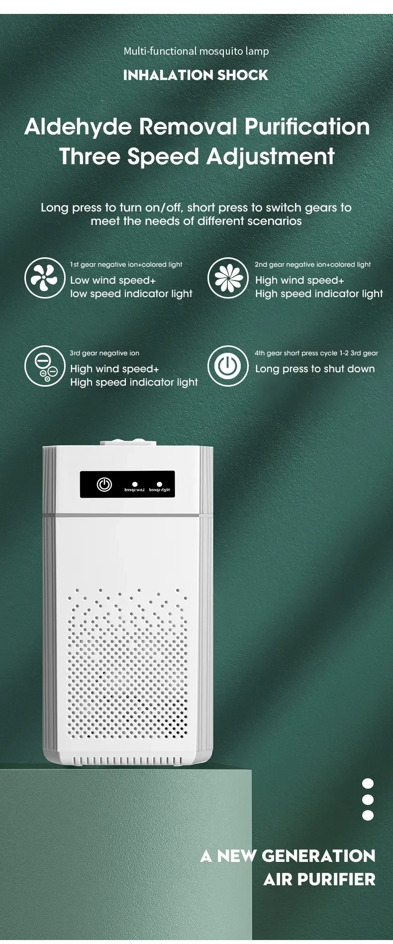 Inteligente Negativo Ion Air Purifier, Remover Alérgenos