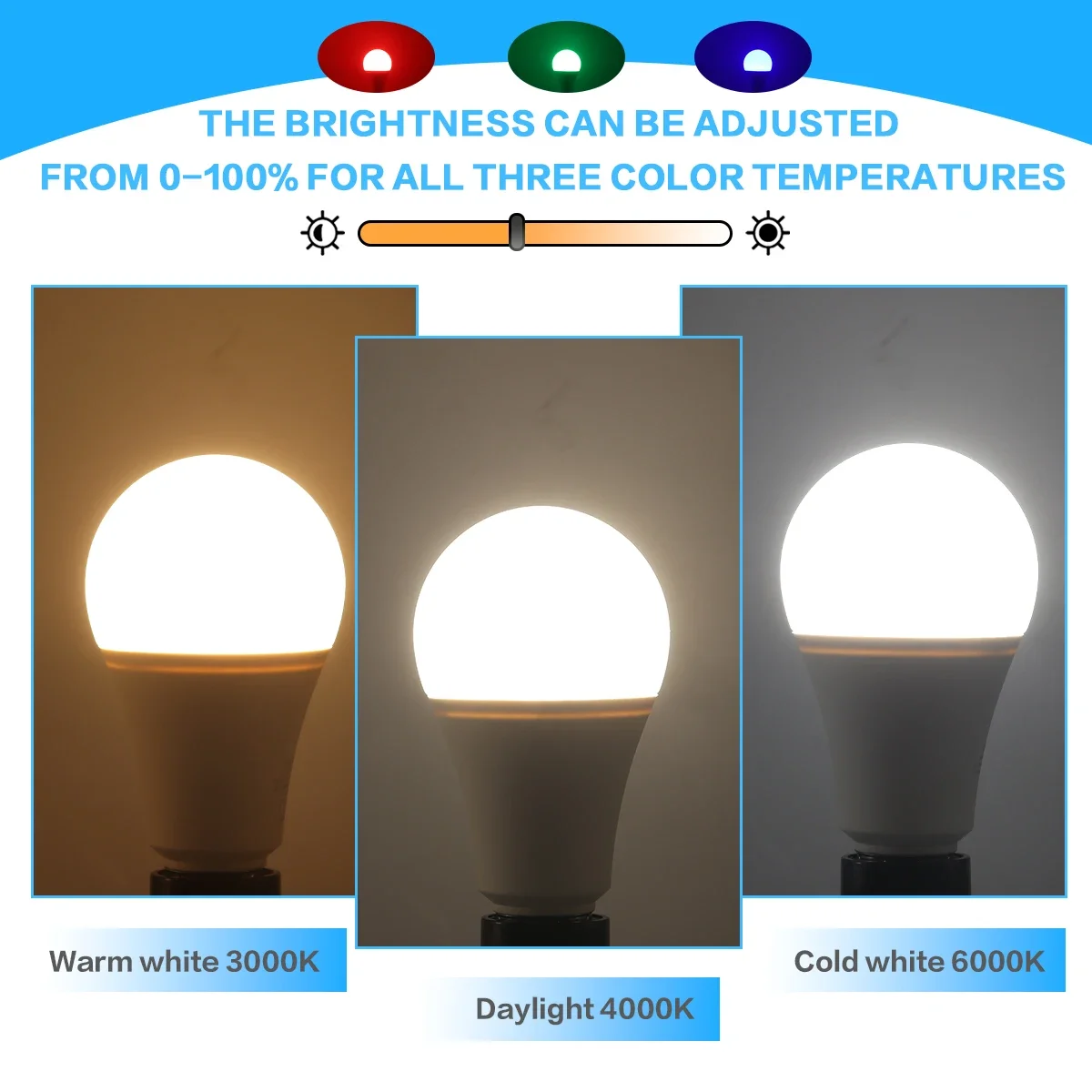 รูปสินค้า หลอดไฟ LED สีสันสดใส ปรับแสงได้ 20W