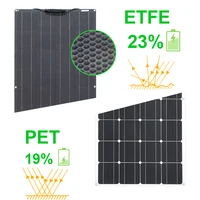 450W 300W 150W Panneau solaire ETFE 12V Kit complet Chargeur de batterie solaire haute efficacité 23 % 12V 24V Système pour maison voiture camping-car bateau camping voyage Entrepôt européen expédition par DHL 3