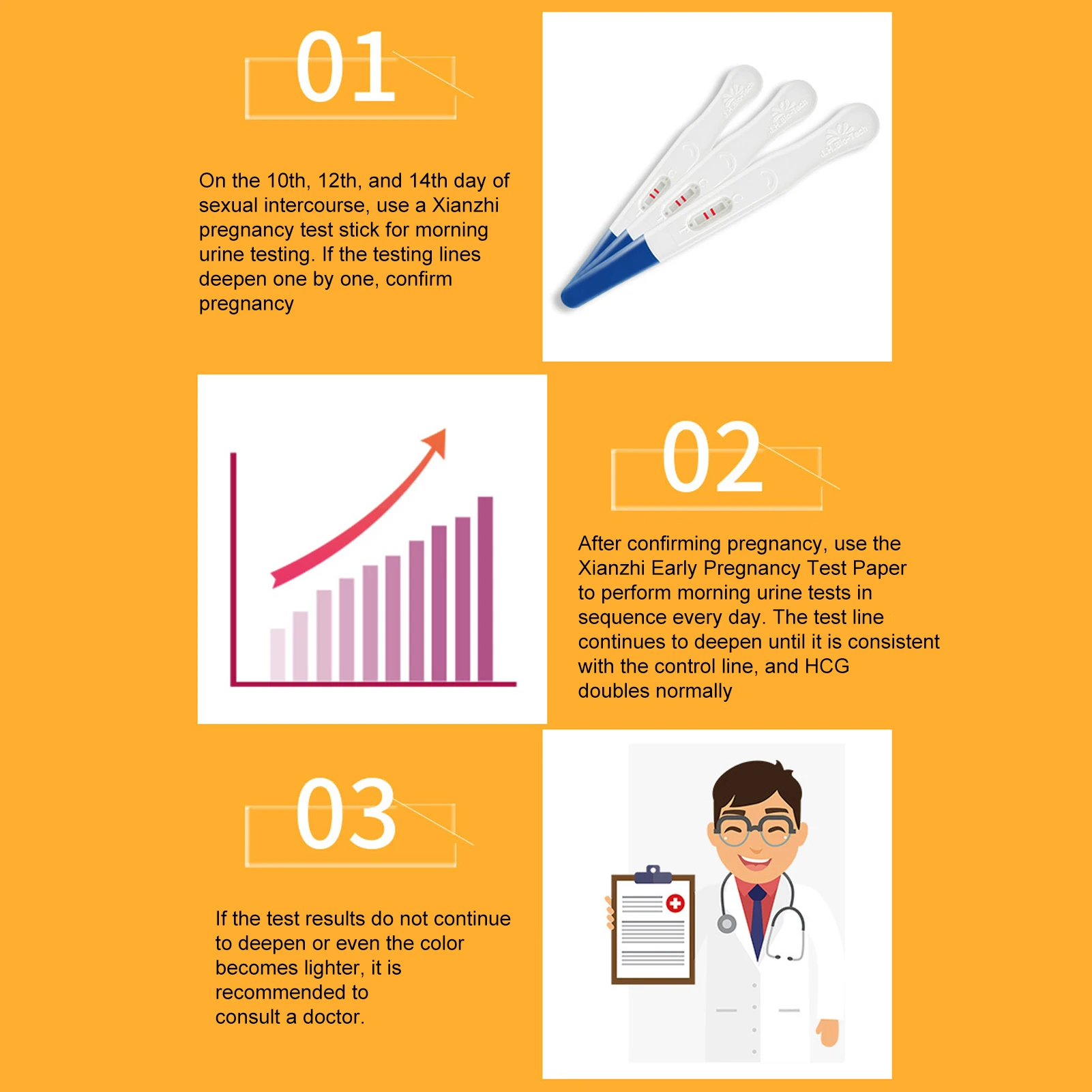 Рисунок 3 - Быстрая ручка для тестирования