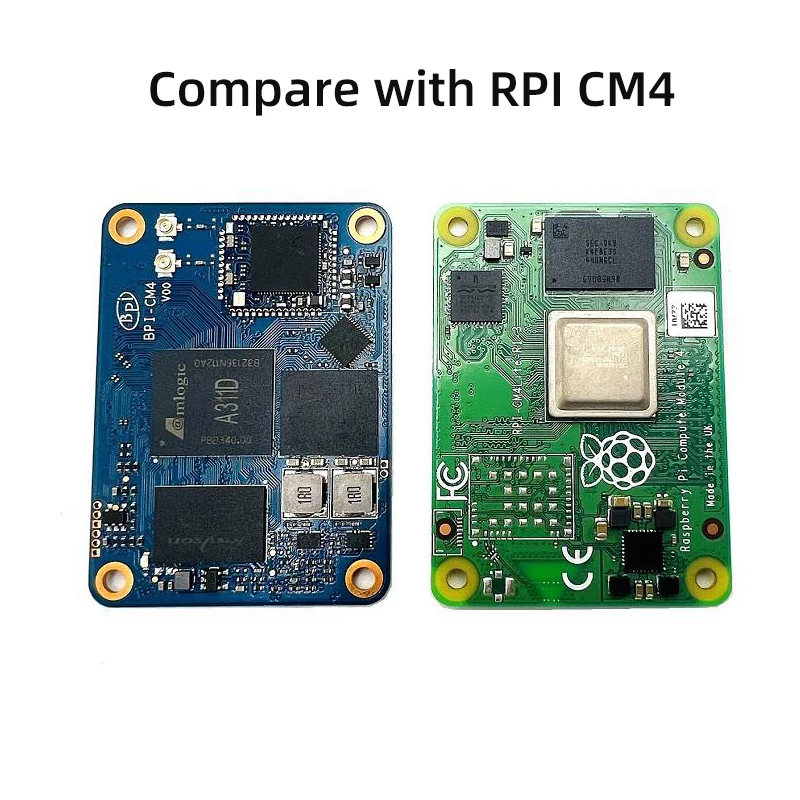 ٳ  CM4 Amlogic A311D  ھ  Cortex-A73 4G LPDDR4 16GB EMMC ȵ̵  BPI-CM4