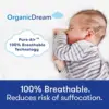 Cooling Premier 5" Mini Crib and Toddler Mattress 2-Stage I 100% Breathable & Hypoallergenic I Extra Firm Infant Side and Plush 2