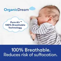 Cooling Premier 5" Mini Crib and Toddler Mattress 2-Stage I 100% Breathable & Hypoallergenic I Extra Firm Infant Side and Plush 2